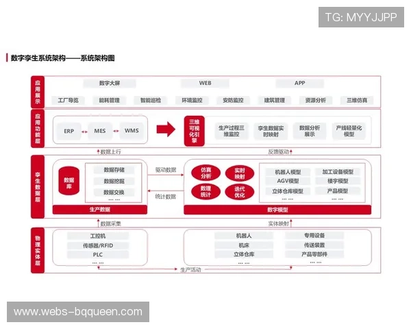 制作流程深度结合数字孪生技术,实现远程机位预演规划。 制作流程深度结合数字孪生技术,实现远程机位预演规划。