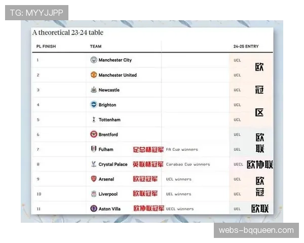 深度报道：欧冠扩军至36队后，赛程密集化引发的球员健康争议
