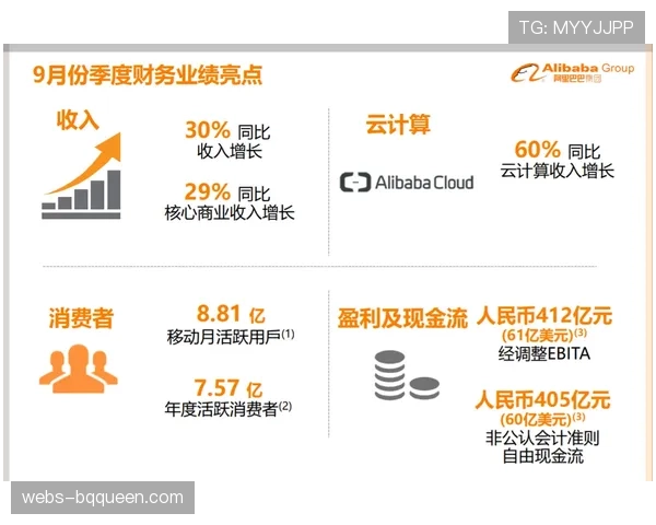 法甲公布上季度财报：转播收入同比增长8%，商业开发成亮点